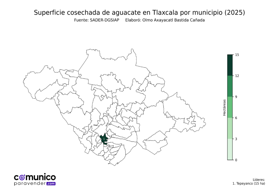 México Producción Agrícola Aguacate Tlaxcala (superficie cosechada)